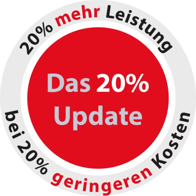 Mehrwert Sporthallenleuchte PSL 2.0 bringt mehr Effizienz bei geringeren Kosten