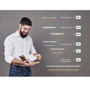Modern Workspaces flexibel beleuchten