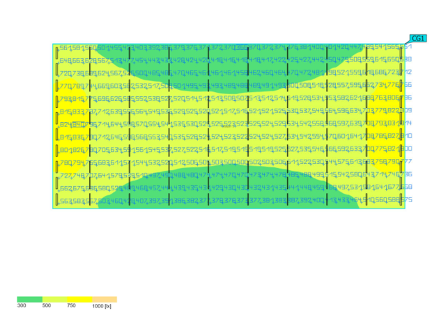 Lichtplanung Turnhalle Edling
